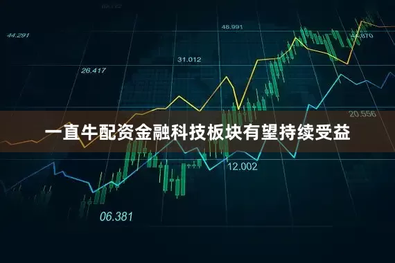 一直牛配资金融科技板块有望持续受益