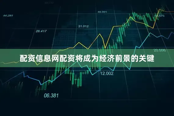 配资信息网配资将成为经济前景的关键
